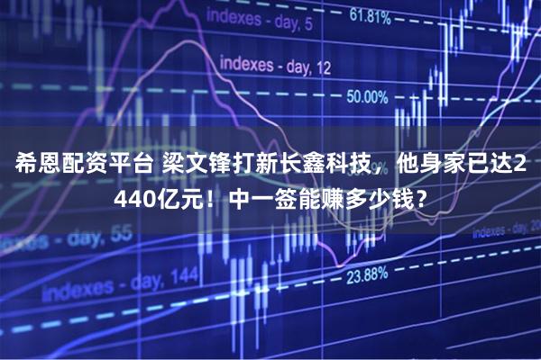 希恩配资平台 梁文锋打新长鑫科技,他身家已达2440亿元!中一签能赚多少钱?